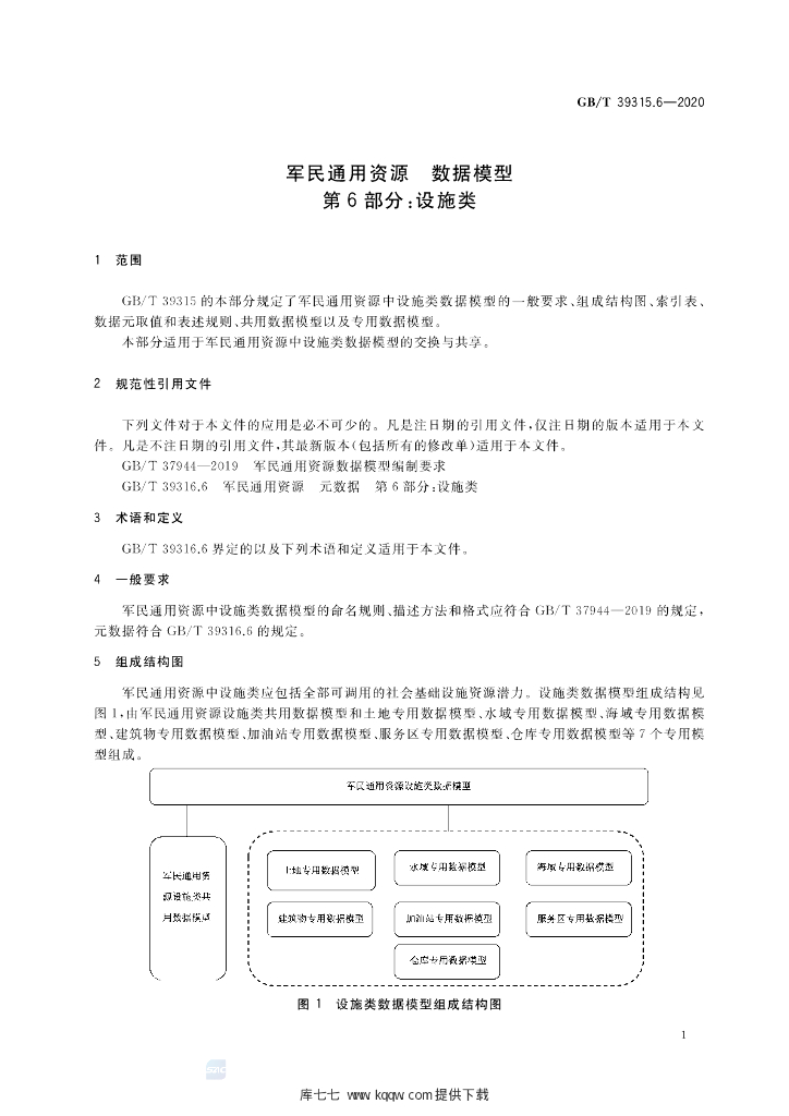 GB/T 39315.6-2020 标准预览