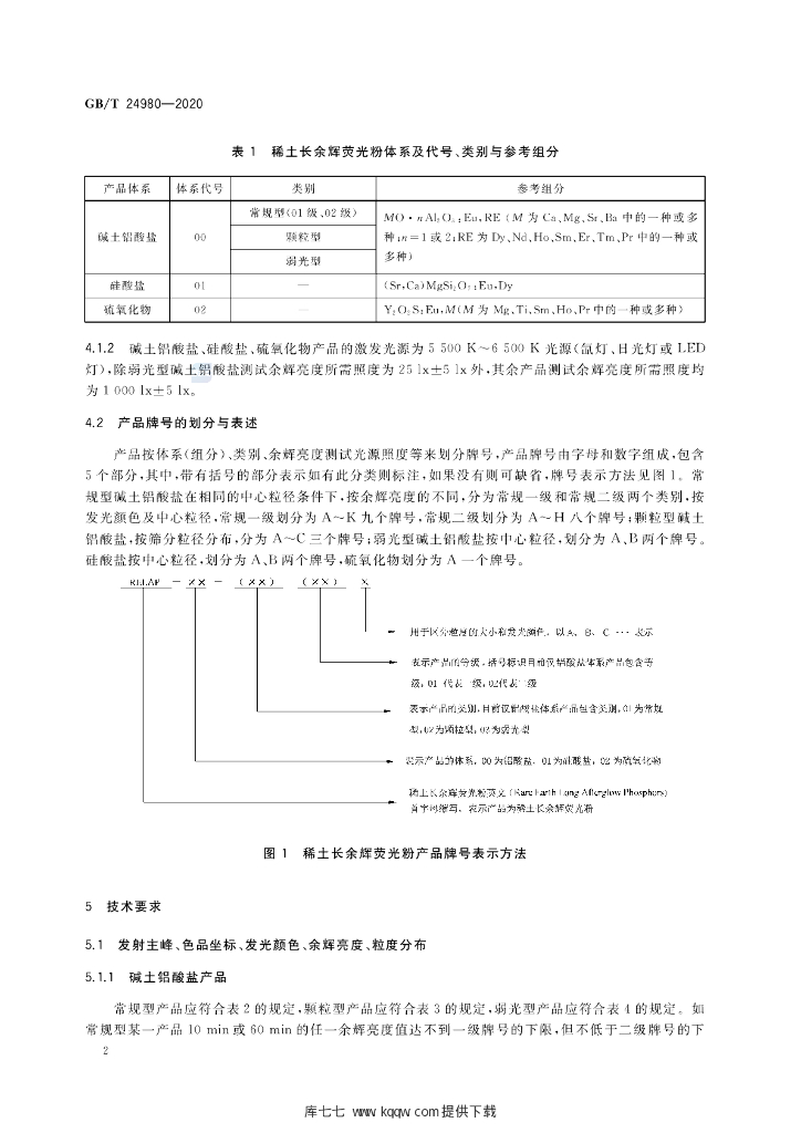 GB/T 24980-2020 标准预览