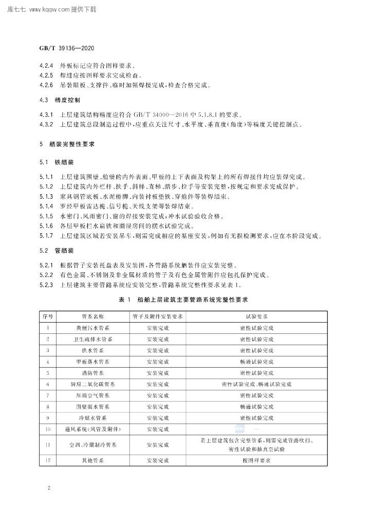 GB/T 39136-2020 标准预览