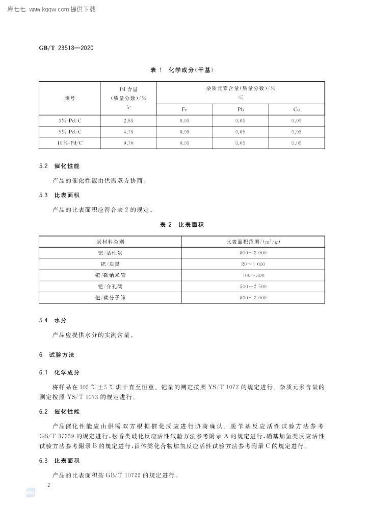 GB/T 23518-2020 标准预览