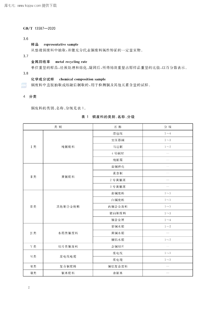 GB/T 13587-2020 标准预览