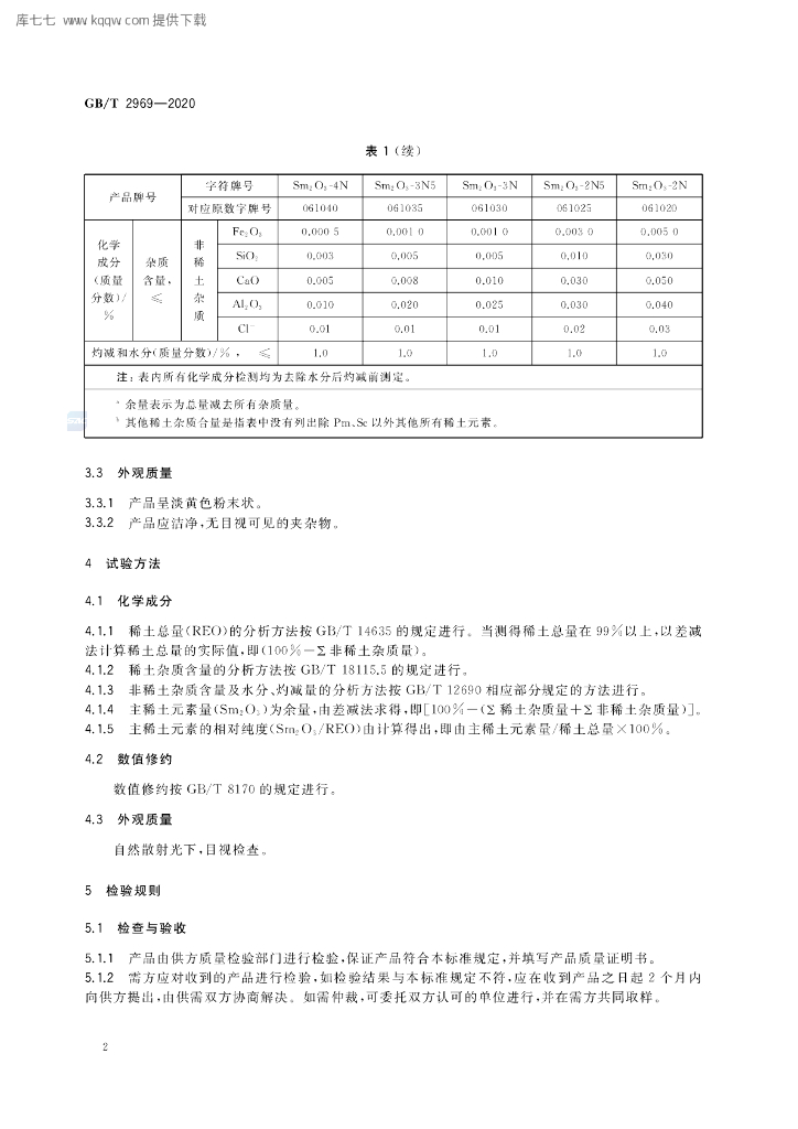 GB/T 2969-2020 标准预览