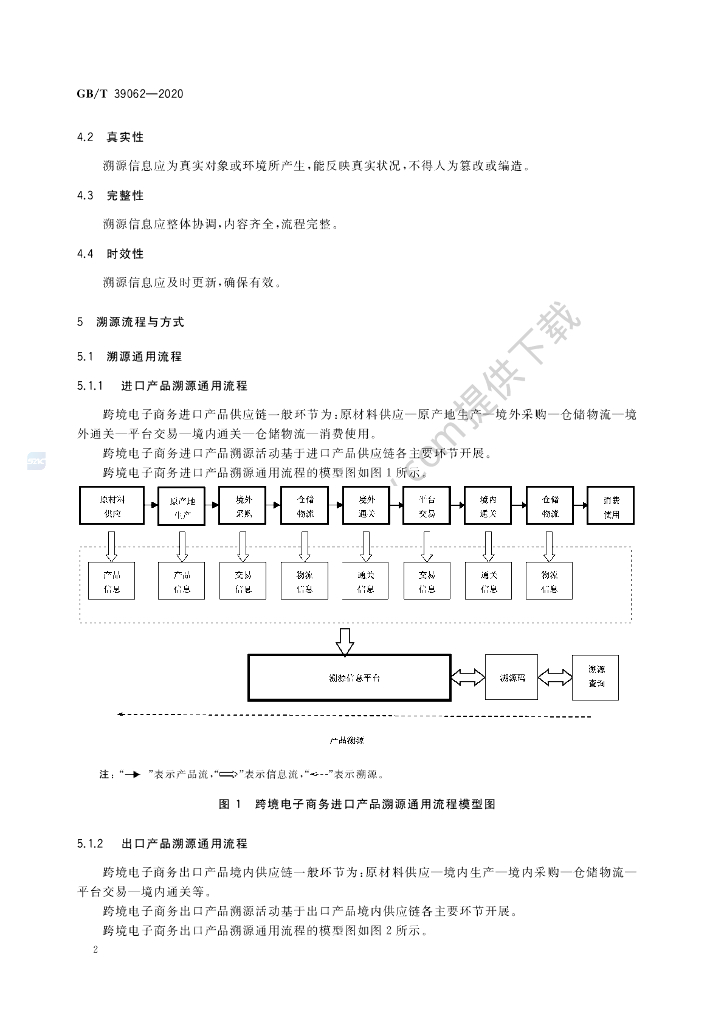 GB/T 39062-2020 标准预览