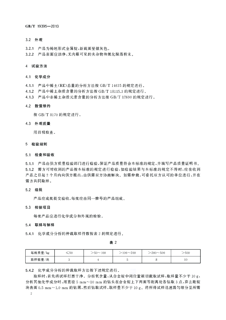 GB/T 19395-2013 标准预览