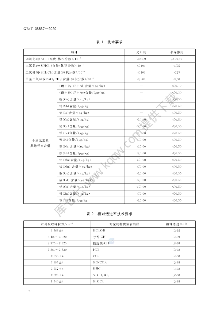 GB/T 38867-2020 标准预览