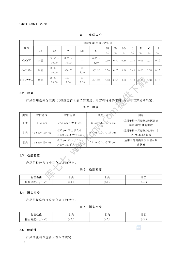 GB/T 38971-2020 标准预览