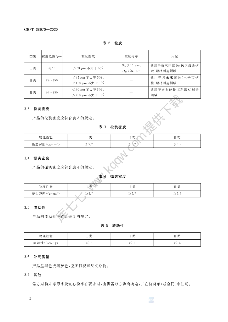 GB/T 38970-2020 标准预览
