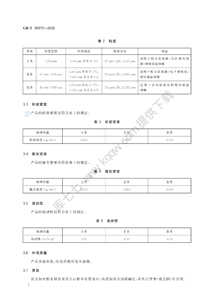 GB/T 38975-2020 标准预览