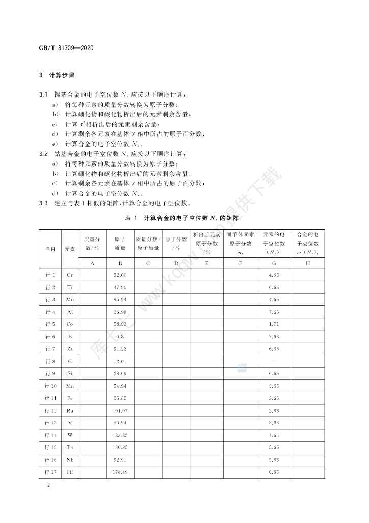 GB/T 31309-2020 标准预览