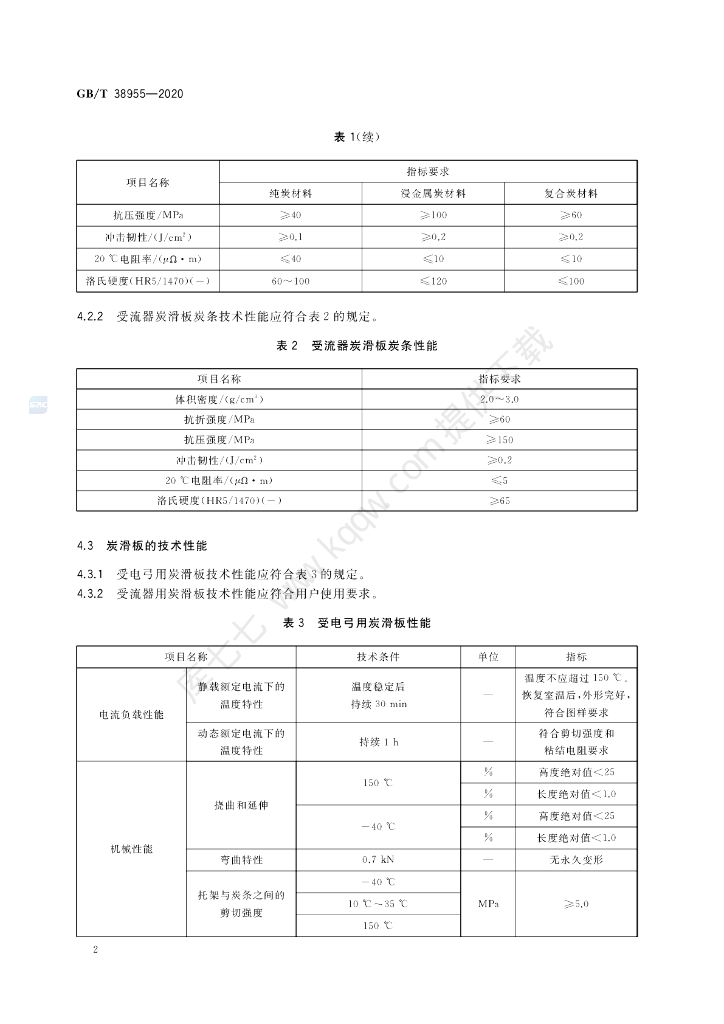 GB/T 38955-2020 标准预览