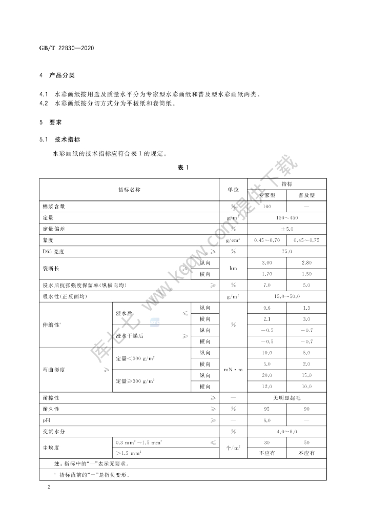 GB/T 22830-2020 标准预览
