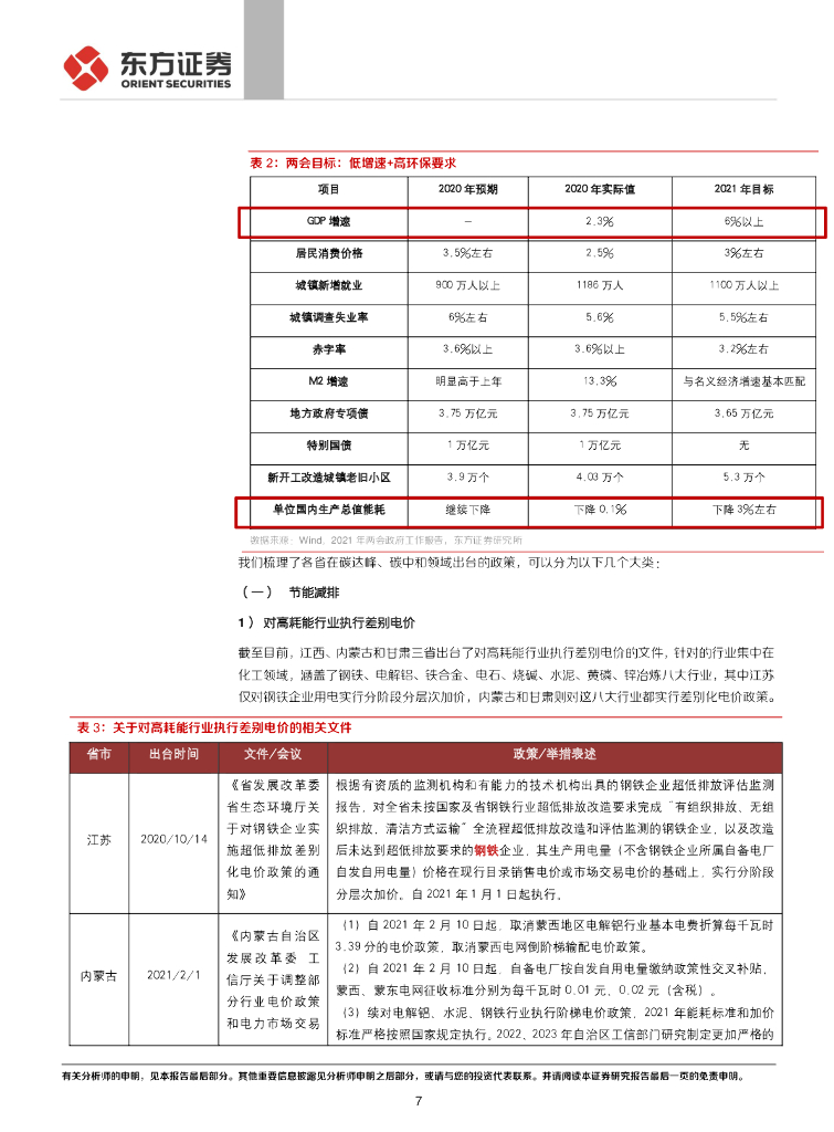 东方证券：走向碳中和系列-从中央到地方_第7页