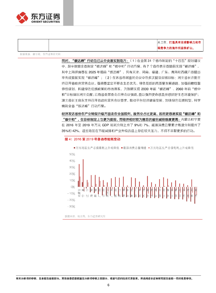 东方证券：走向碳中和系列-从中央到地方_第6页