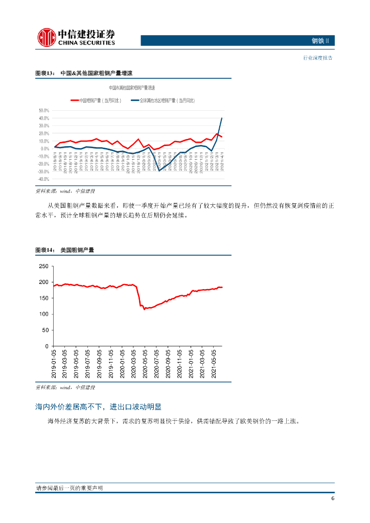 中信建投：钢铁行业2021年中期投资策略报告-碳中和背景下的钢铁投资框架_第8页