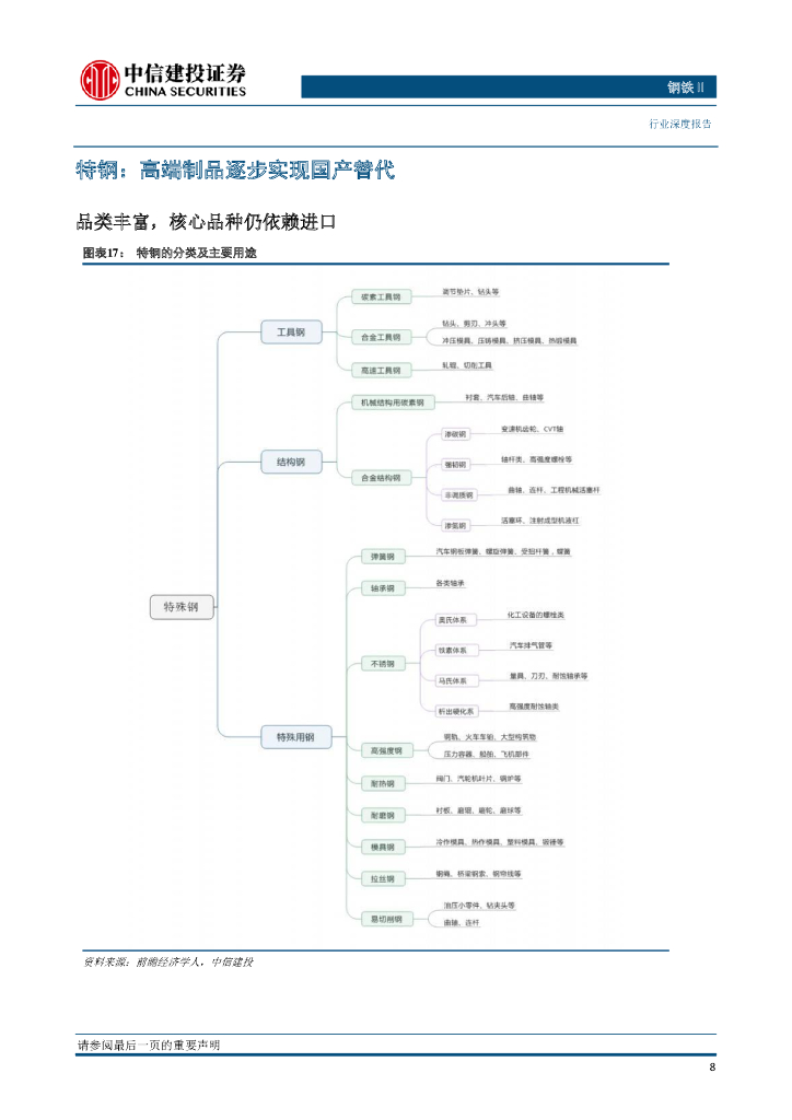 中信建投：钢铁行业2021年中期投资策略报告-碳中和背景下的钢铁投资框架_第10页