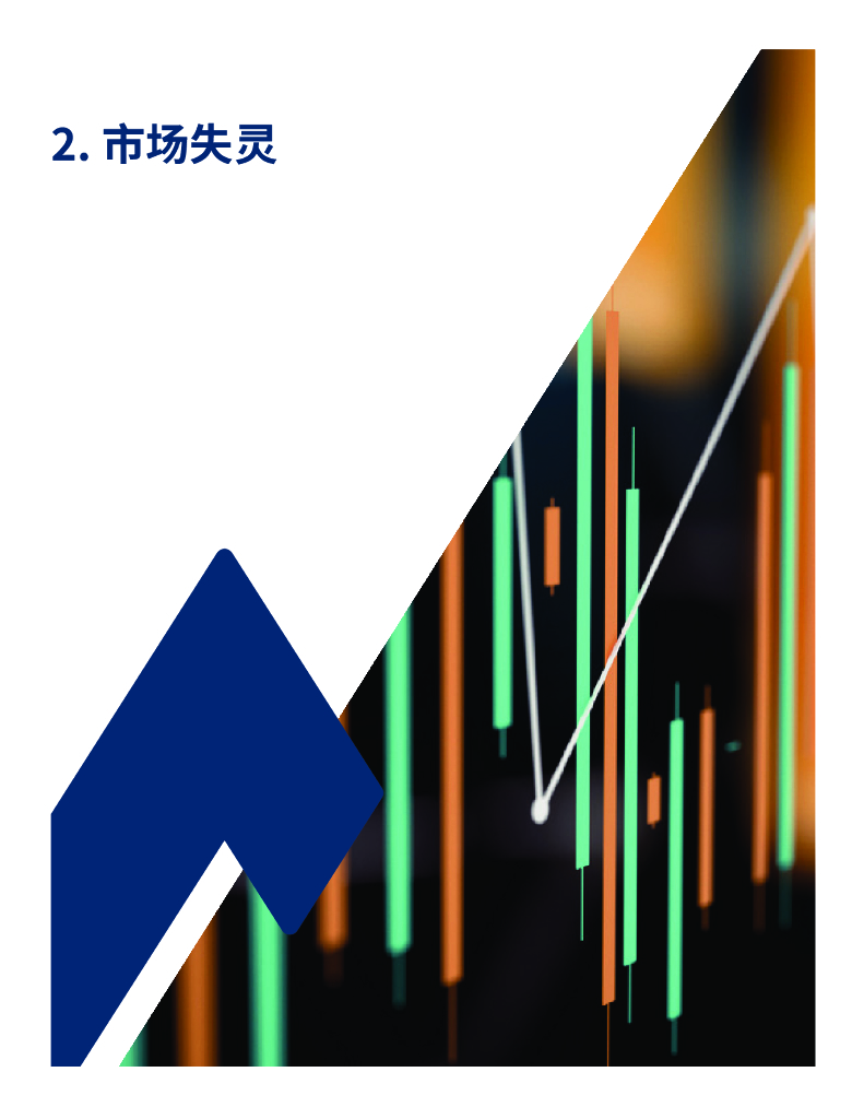 落基山研究所：能效融资支持电子信息制造业供应链加速实现碳中和_第8页