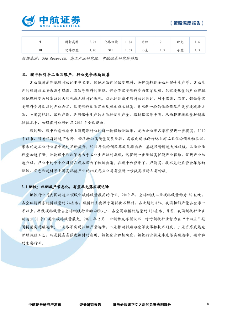 中航证券：策略深度报告-碳中和投资逻辑_第8页