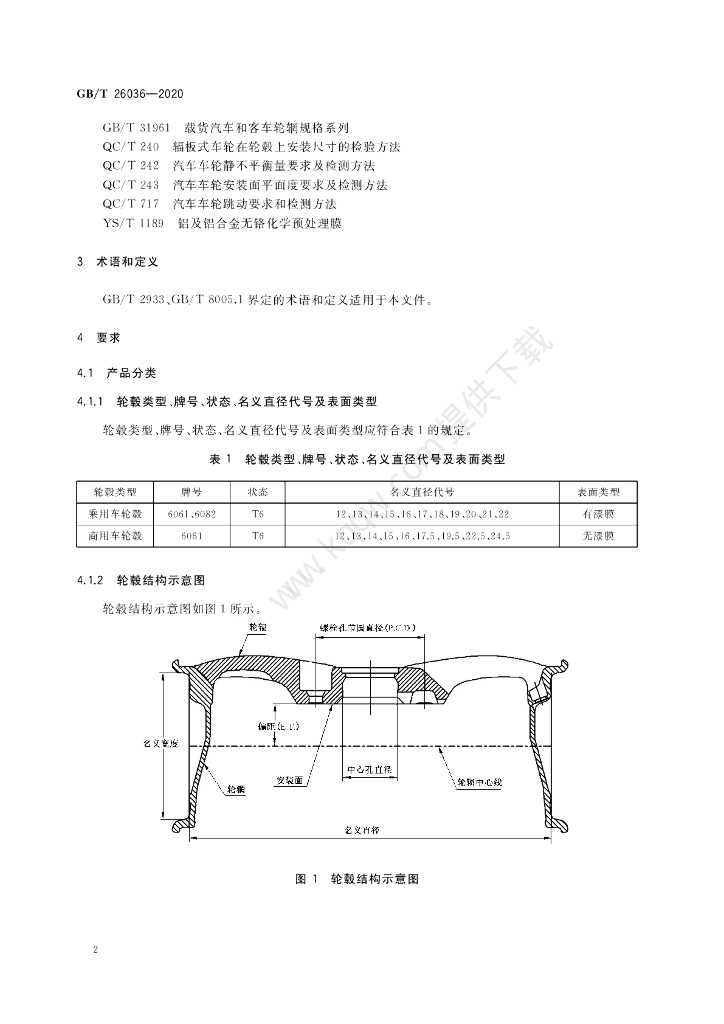GB/T 26036-2020 标准预览