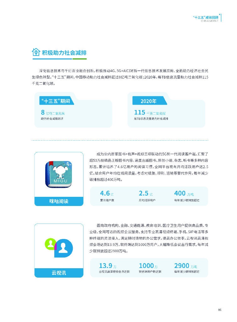 中国移动：碳达峰碳中和行动计划白皮书_第10页