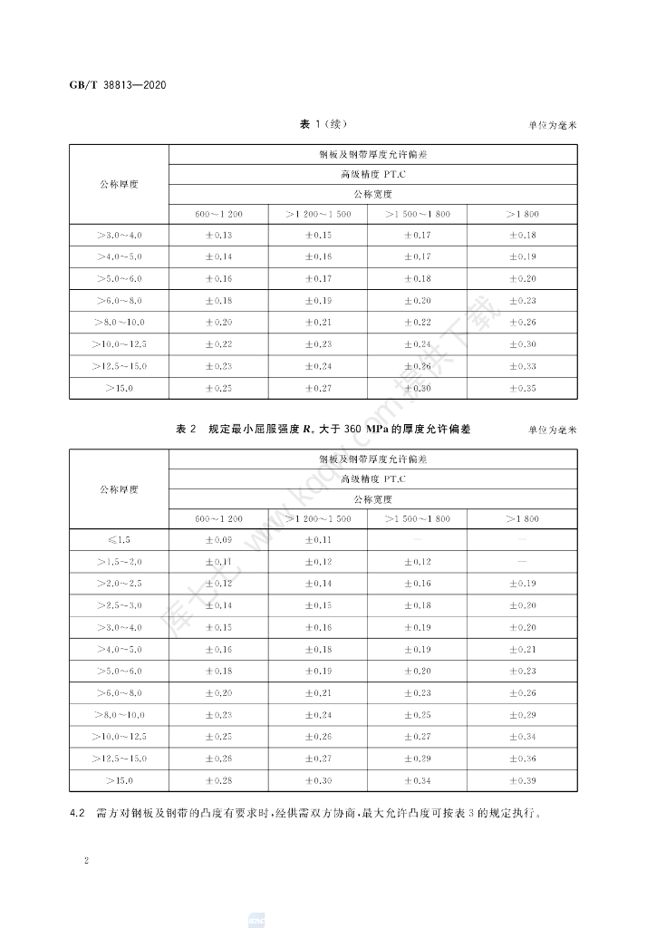 GB/T 38813-2020 标准预览