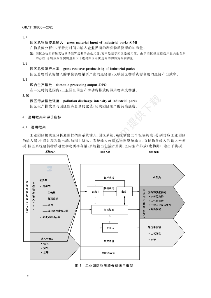 GB/T 38903-2020 标准预览