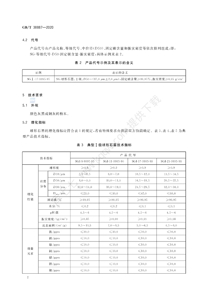 GB/T 38887-2020 标准预览