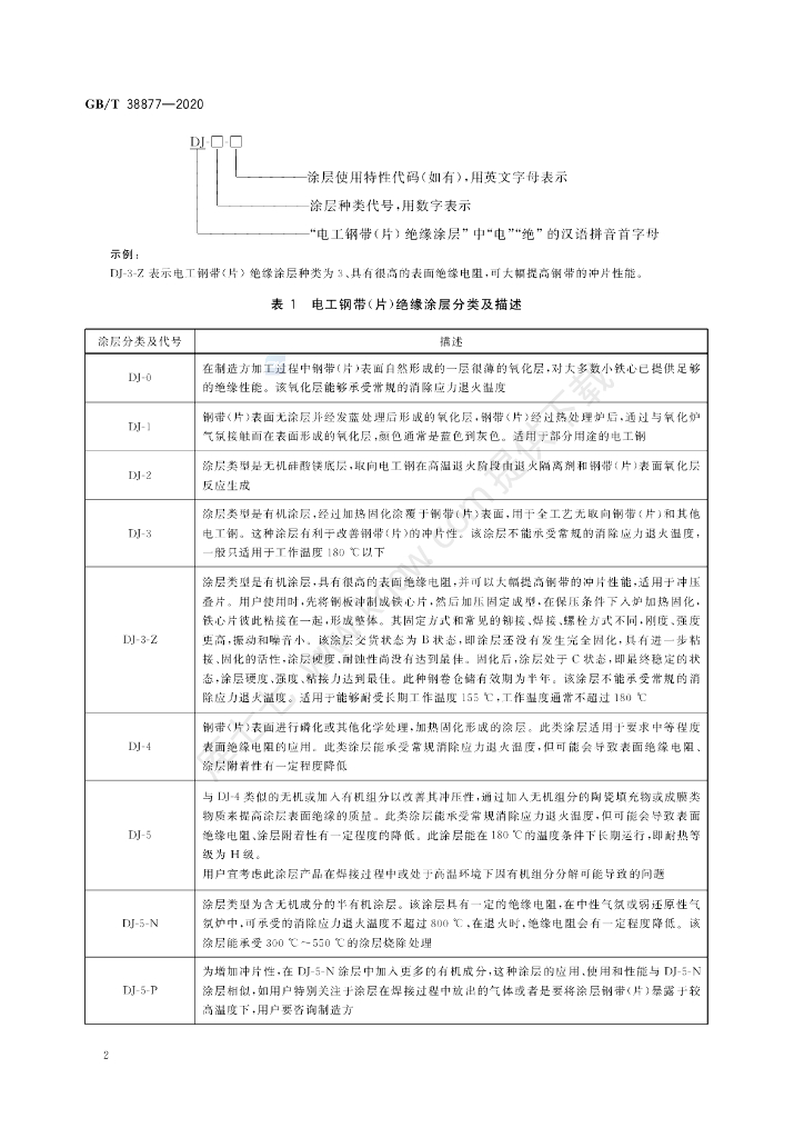 GB/T 38877-2020 标准预览