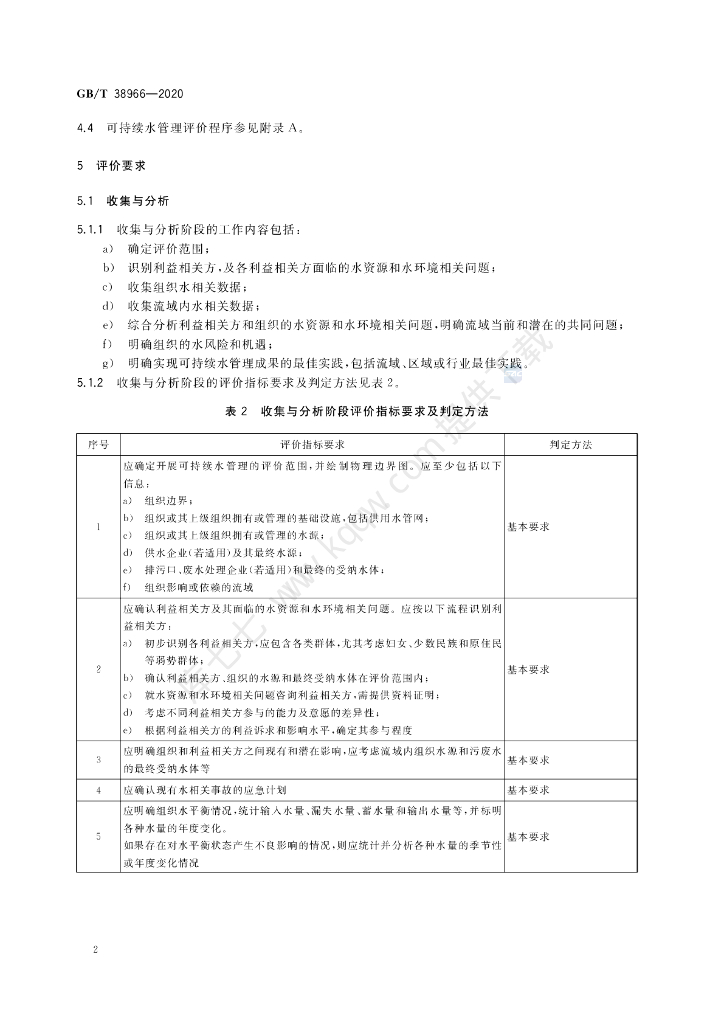 GB/T 38966-2020 标准预览