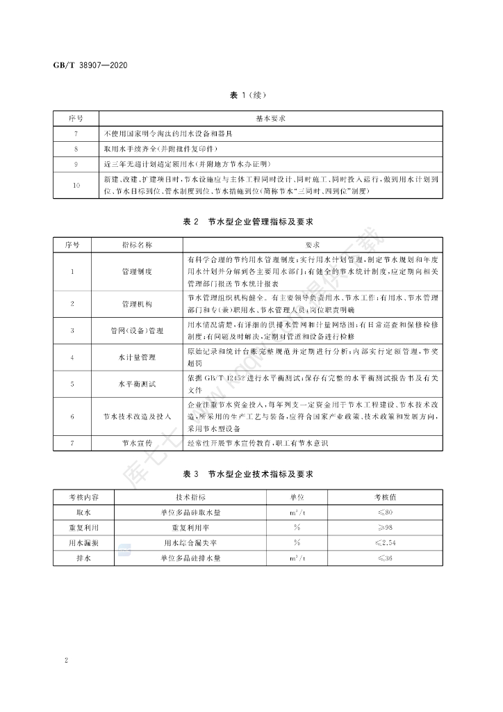 GB/T 38907-2020 标准预览