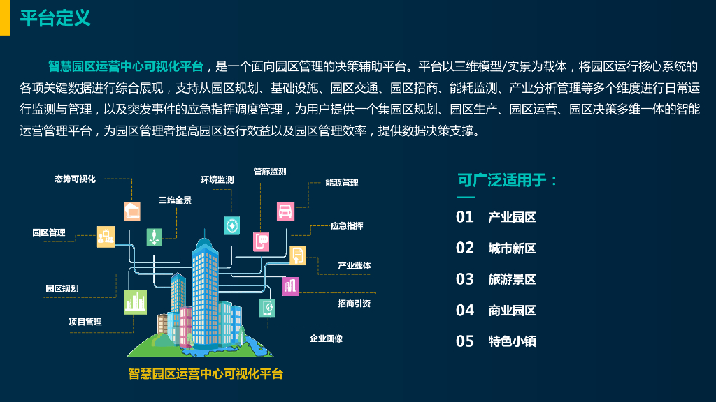 智慧园区运营中心可视化平台方案_第4页