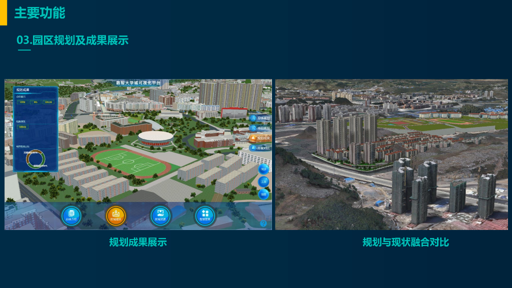 智慧园区运营中心可视化平台方案_第10页