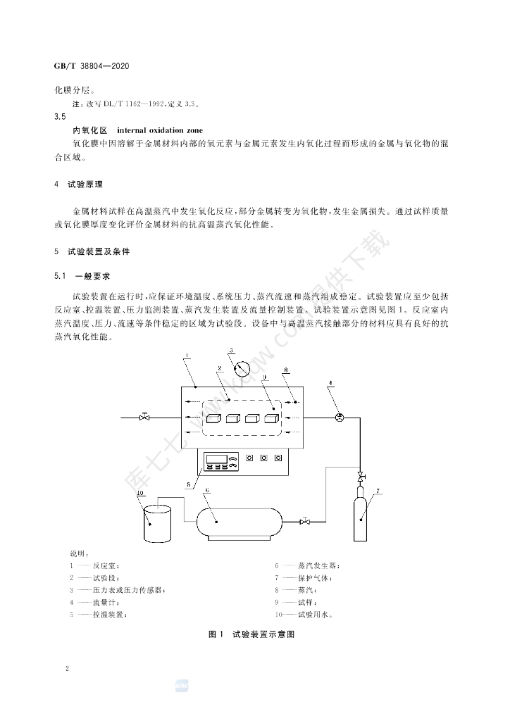 GB/T 38804-2020 标准预览