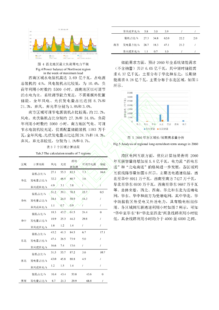 支撑碳中和目标的电力系统源-网-储灵活性资源优化规划研究_第7页