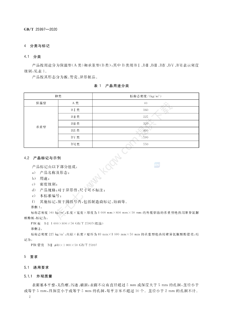GB/T 25997-2020 标准预览