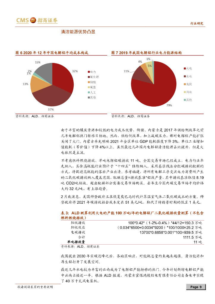 招商证券：铝行业深度报告-碳达峰、碳中和下铝行业投资主线_第9页