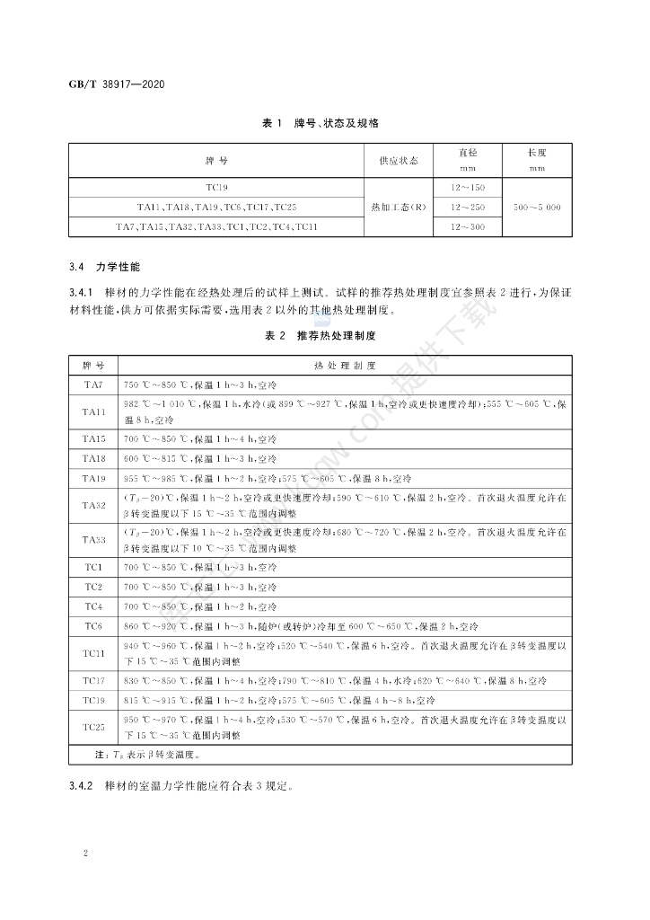 GB/T 38917-2020 标准预览