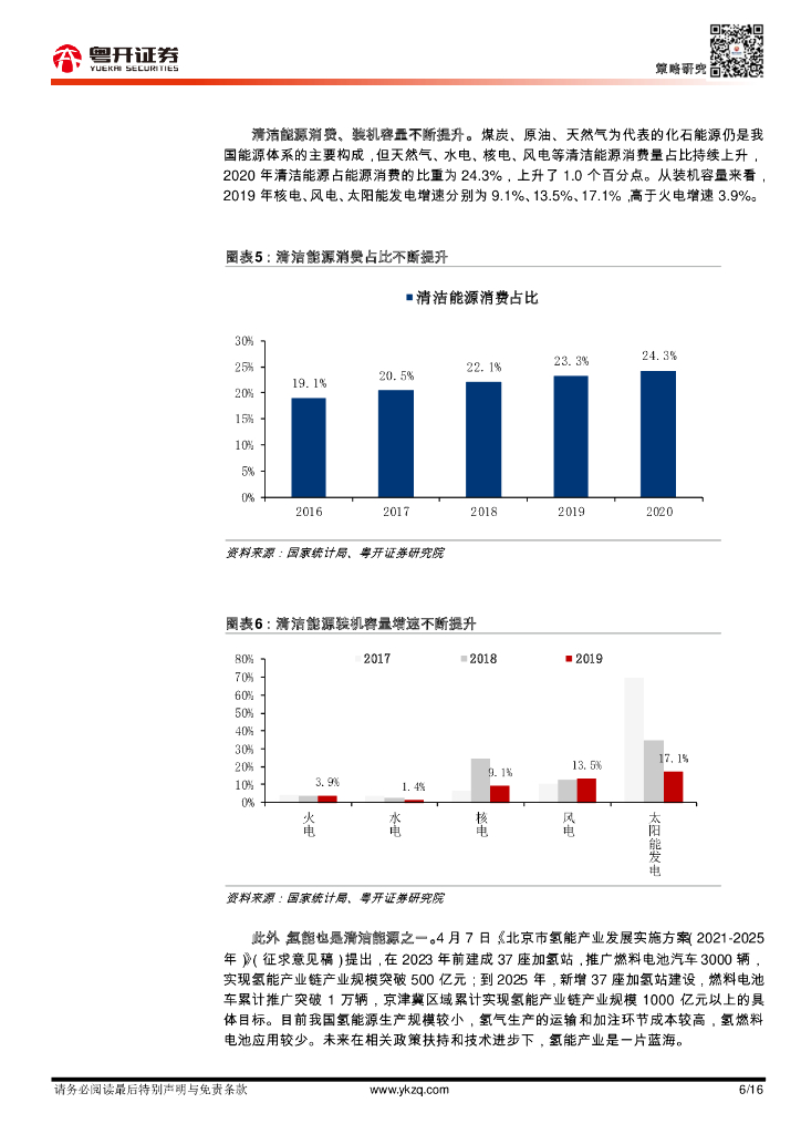 粤开证券：“碳中和”转债投资全景_第6页