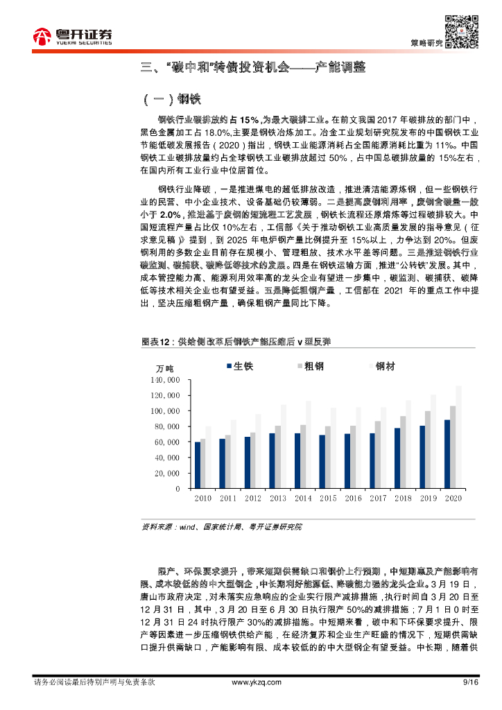 粤开证券：“碳中和”转债投资全景_第9页