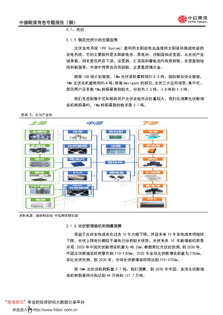 中信期货：有色金属专题报告（铜）碳达峰和碳中和背景下，铜清洁能源故事正梦幻展开_第6页
