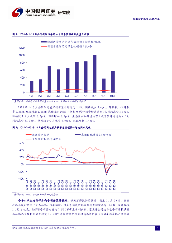 银河证券：关注碳中和，推动行业高质量发展_第6页
