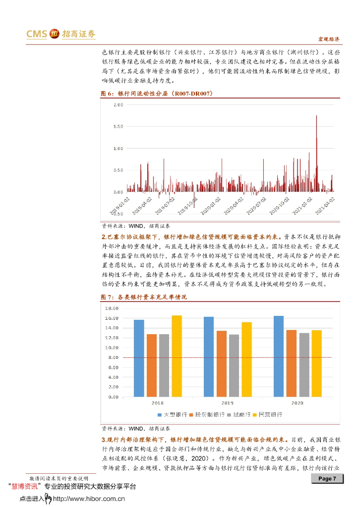招商证券：央行双支柱政策框架系列之二-碳中和趋势下的货币政策-新目标与新挑战_第7页