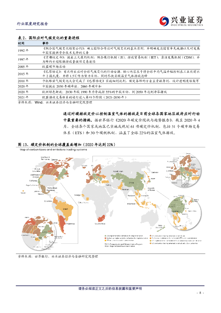 兴业证券：兴论碳中和系列-全国碳交易启动在即，碳资产影响力长期提升_第8页