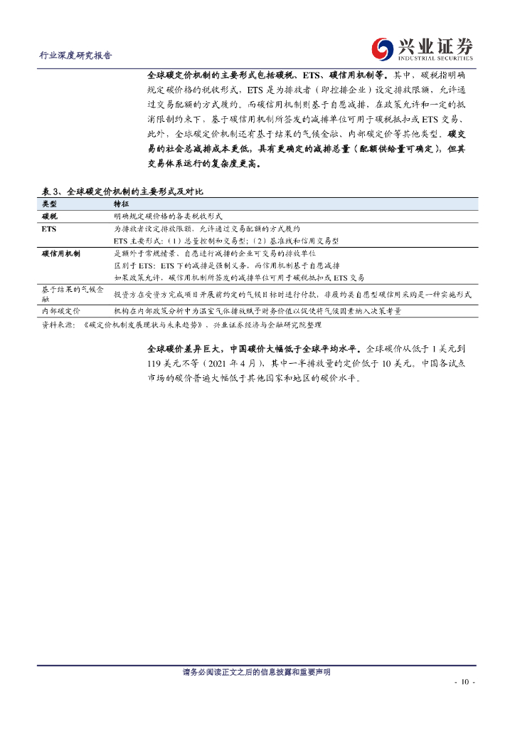 兴业证券：兴论碳中和系列-全国碳交易启动在即，碳资产影响力长期提升_第10页