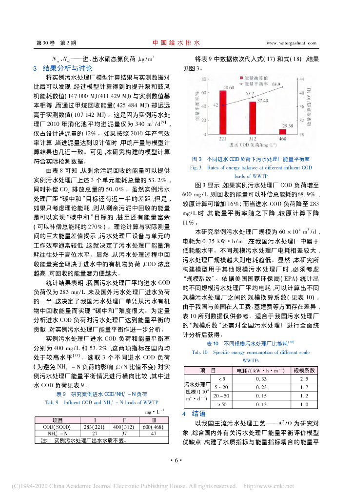 污水处理厂“碳中和”评价方法创建与案例分析_第6页