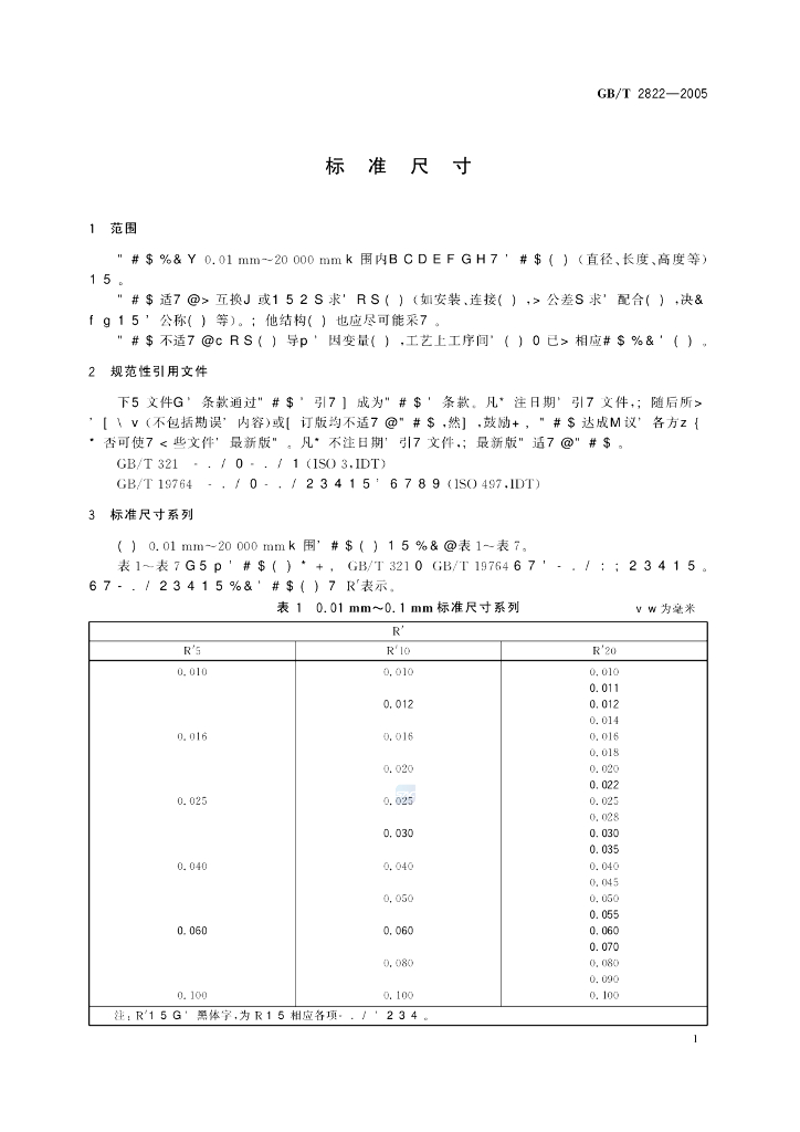 GB/T 2822-2005 标准预览