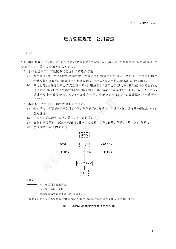 GB/T 38942-2020 标准预览