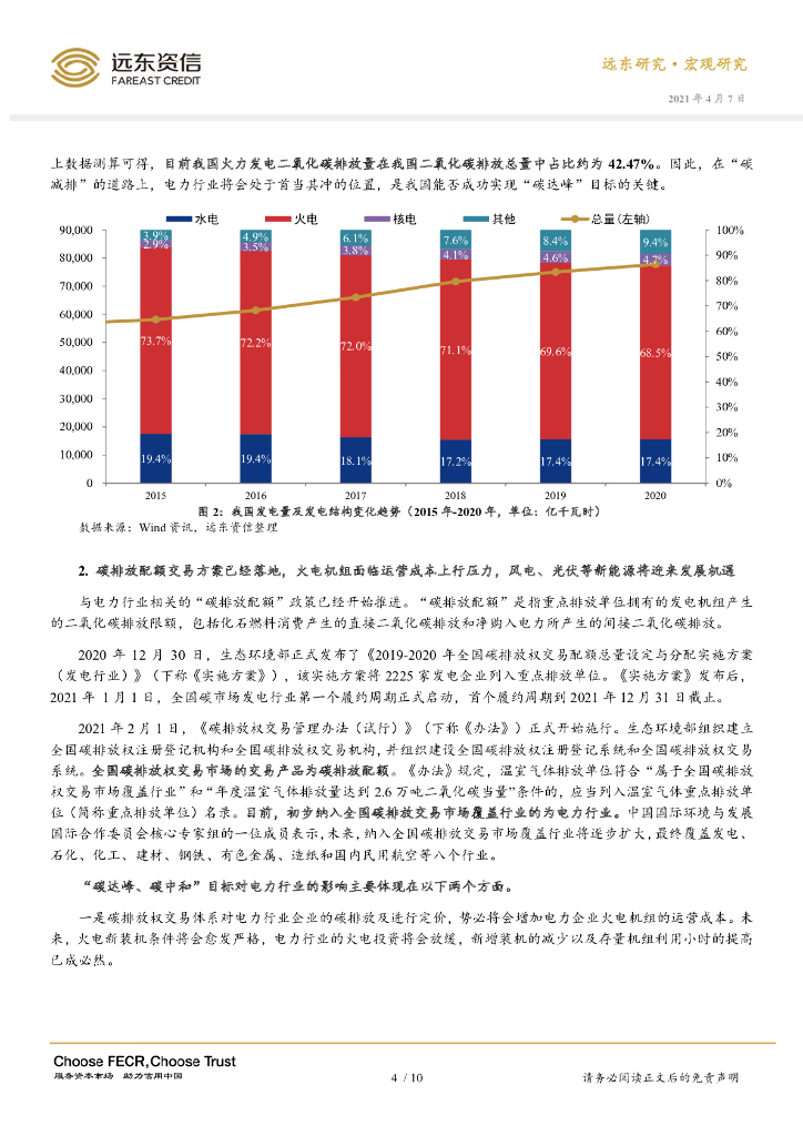 远东资信：通往“碳达峰、碳中和”的路上，我国产业体系何去何从？_第7页
