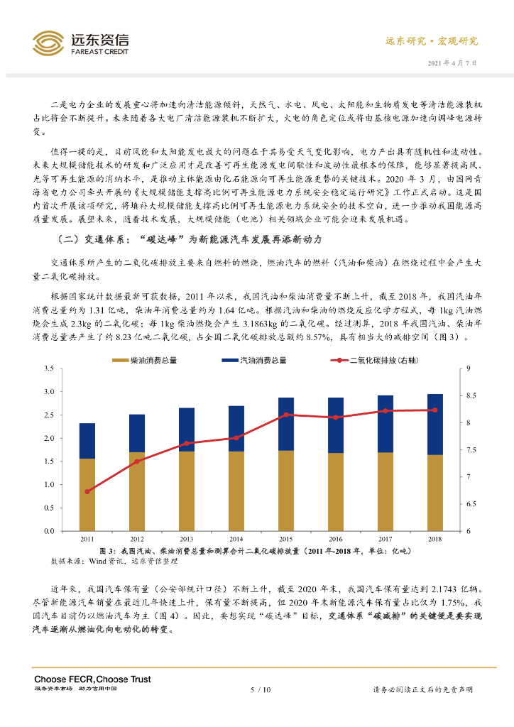 远东资信：通往“碳达峰、碳中和”的路上，我国产业体系何去何从？_第8页
