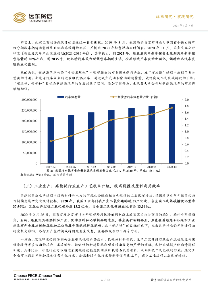 远东资信：通往“碳达峰、碳中和”的路上，我国产业体系何去何从？_第9页