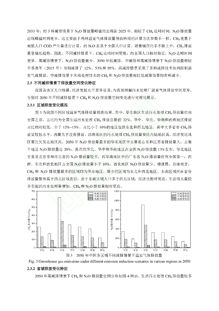 碳中和愿景下的污水处理厂温室气体排放情景模拟研究_第7页